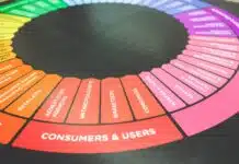 Guide ultime pour mesurer l’efficacité de vos campagnes de marketing
