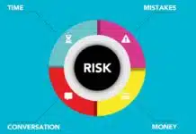 Les meilleures stratégies pour surmonter les défis économiques actuels