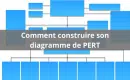Comment faire un diagramme de PERT sur Word ?