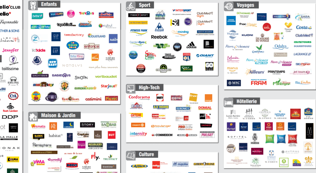 Quel site internet prend les Ticket Kadeos ? - Developpement-entreprise.com
