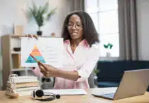 Booster votre business en ligne : les avantages d’organiser des webinaires