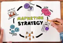 7 stratégies de marketing numérique pour booster votre entreprise